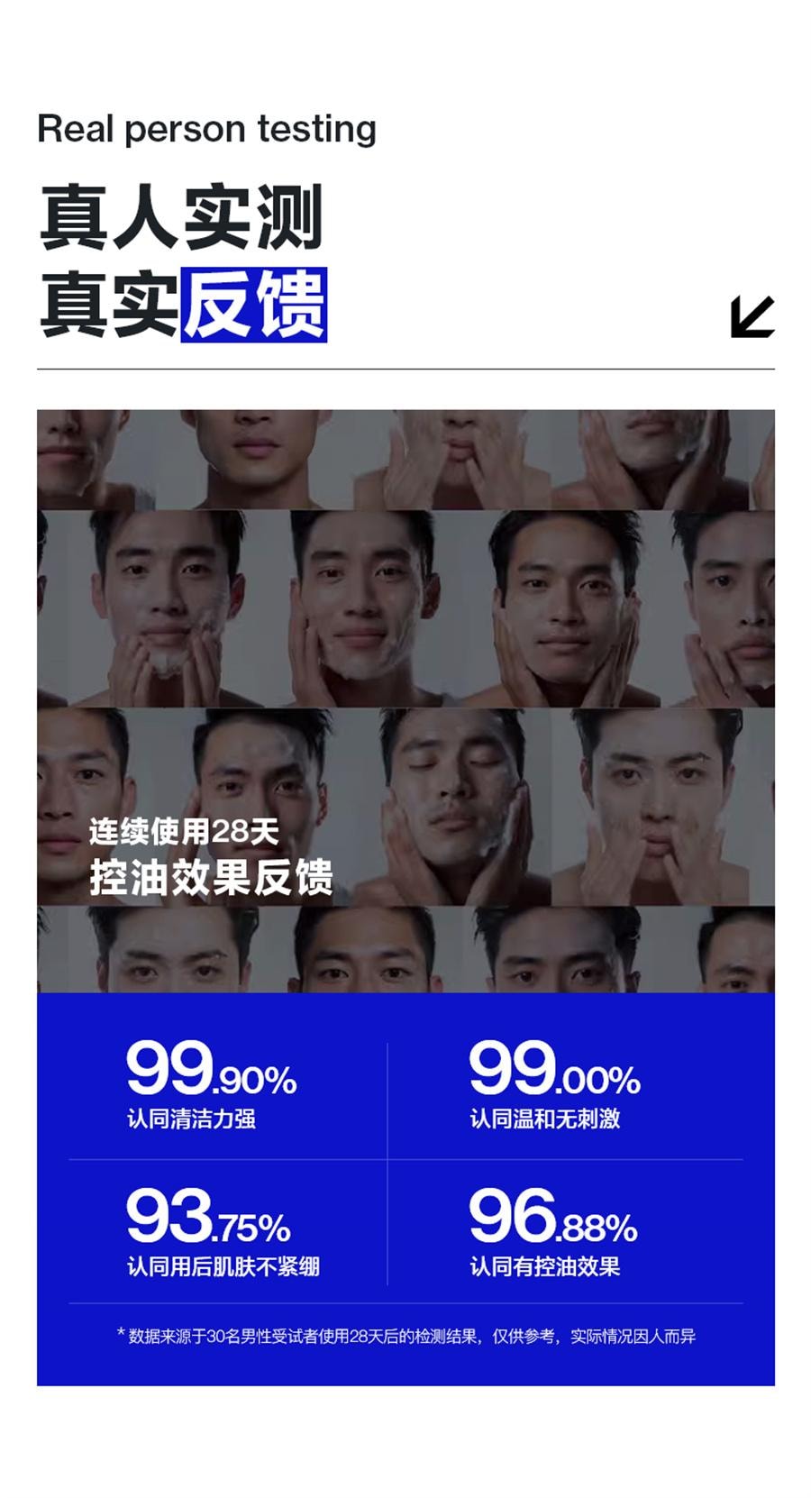 【中国直邮】 海洋至尊 蓝藻水律长效控油洁面露 三棱镜洗面奶男士专用控油祛痘氨基酸洁面乳150g/瓶