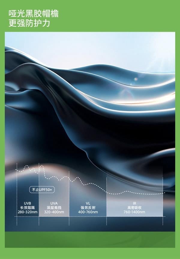 蕉下 防曬99.9% 女士冰感披肩防曬衣 布丁黃 S碼 大帽簷防曬服 UPF50+ 透氣通風