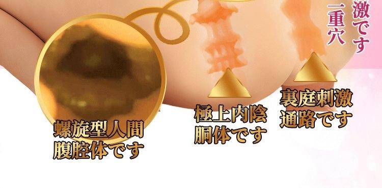 【中国直邮】 Easy Live 森泽佳奈名器倒模爆炸双穴双通道复刻肉感男用1个装