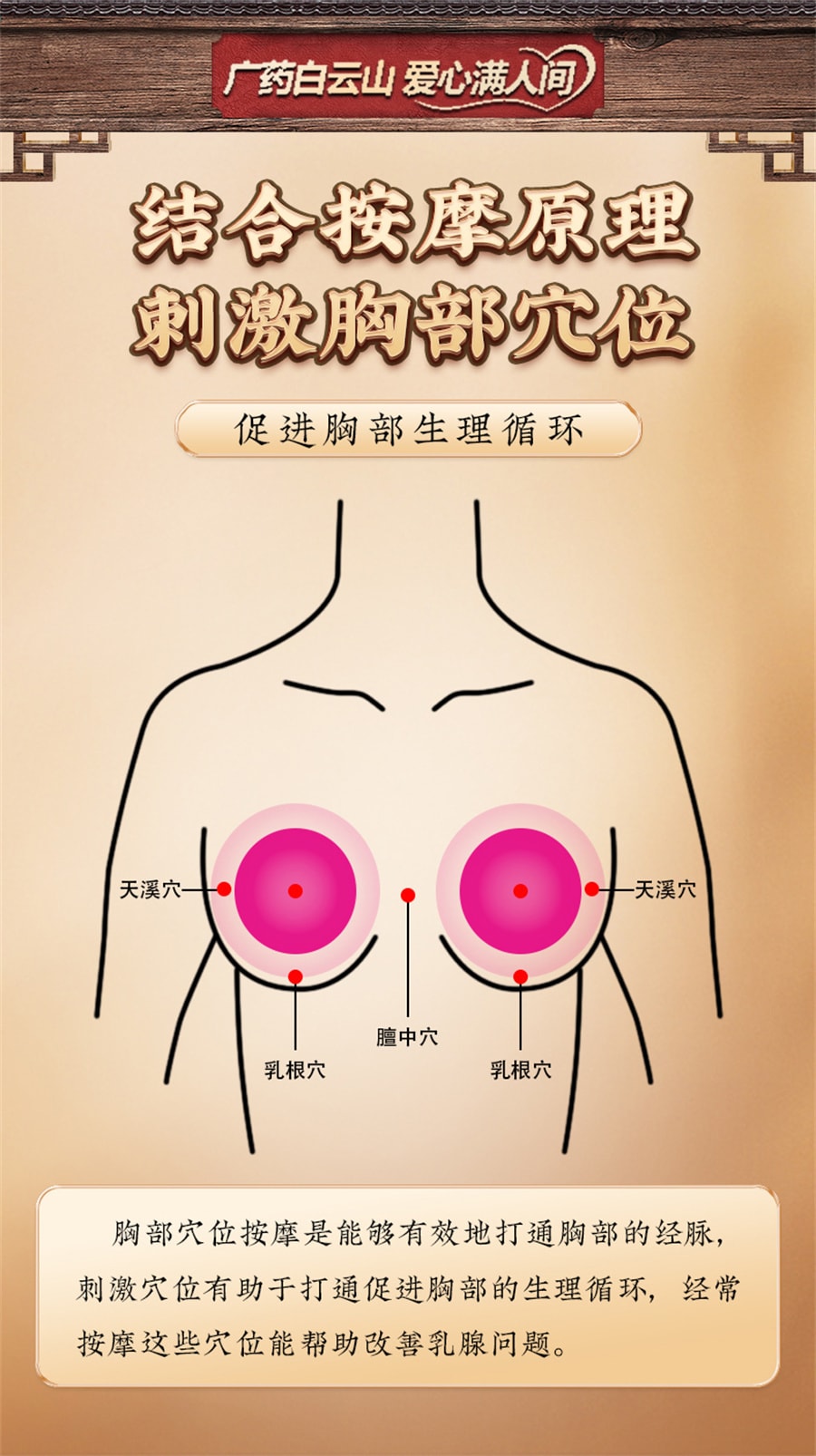 【中国直邮】白云山 乳腺穴位贴敷治疗贴乳腺散结贴小叶乳房疏通硬块肿块 4贴/盒*3盒