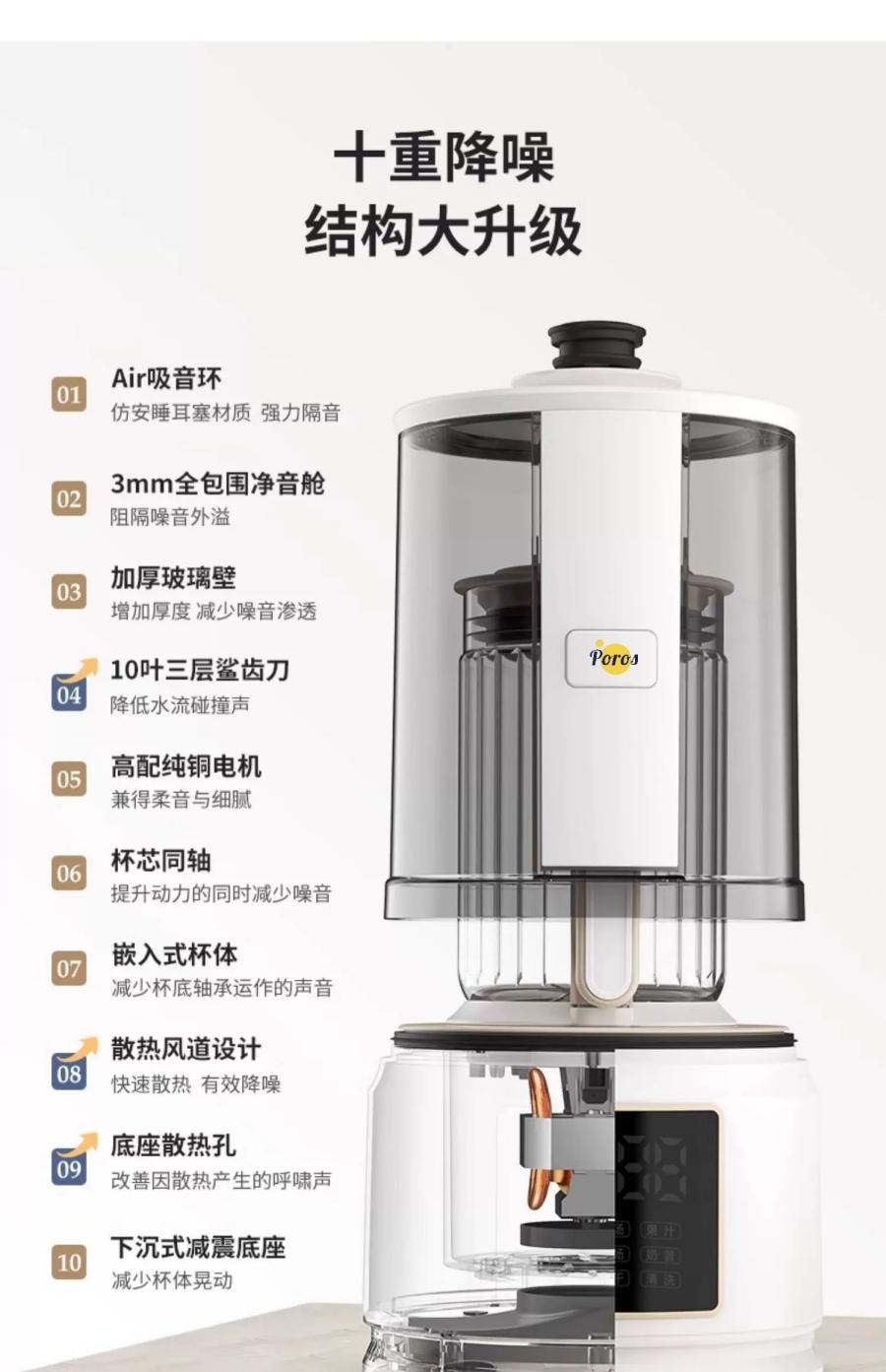 加拿大直郵藍寶同款北美電壓Poros柔音破壁機豆漿機升級版1.6L大容量 46dB超靜音 升級鈦塗層更耐用 高溫烘乾更放心