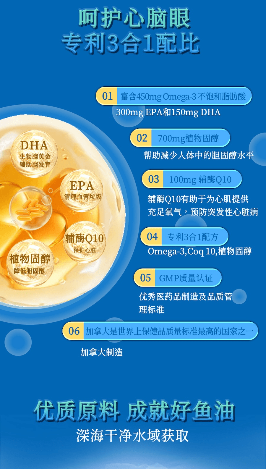 【加拿大制造🇨🇦】UMEKEN 【深海鱼油+辅酶Q10+植物固醇】 60粒【优选深海鱼油🐟】【 EPA+DHA双重护心增强心血管活力💓】【搭配辅酶Q10+植物固醇清血脂、护血管✨】