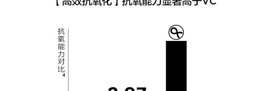 完美日記PERFECT DIARY 藍色蜜粉 24H抗油抗氧抗闇沉 防水防汗防蹭 輕盈0油光 疊拍不卡粉不拔乾 卸妝更煥發 7g【COSMO&ELLE年度美妝大獎】