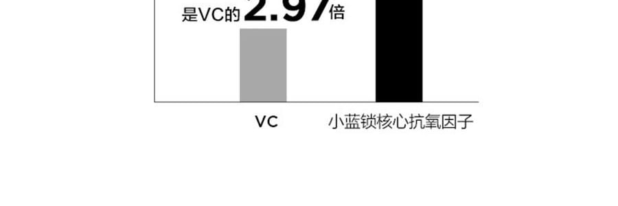 完美日記PERFECT DIARY 藍色蜜粉 24H抗油抗氧抗闇沉 防水防汗防蹭 輕盈0油光 疊拍不卡粉不拔乾 卸妝更煥發 7g【COSMO&ELLE年度美妝大獎】
