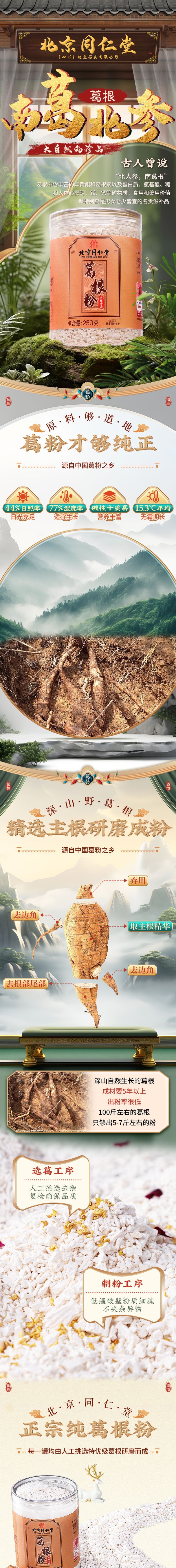 Pueraria Powder 250g