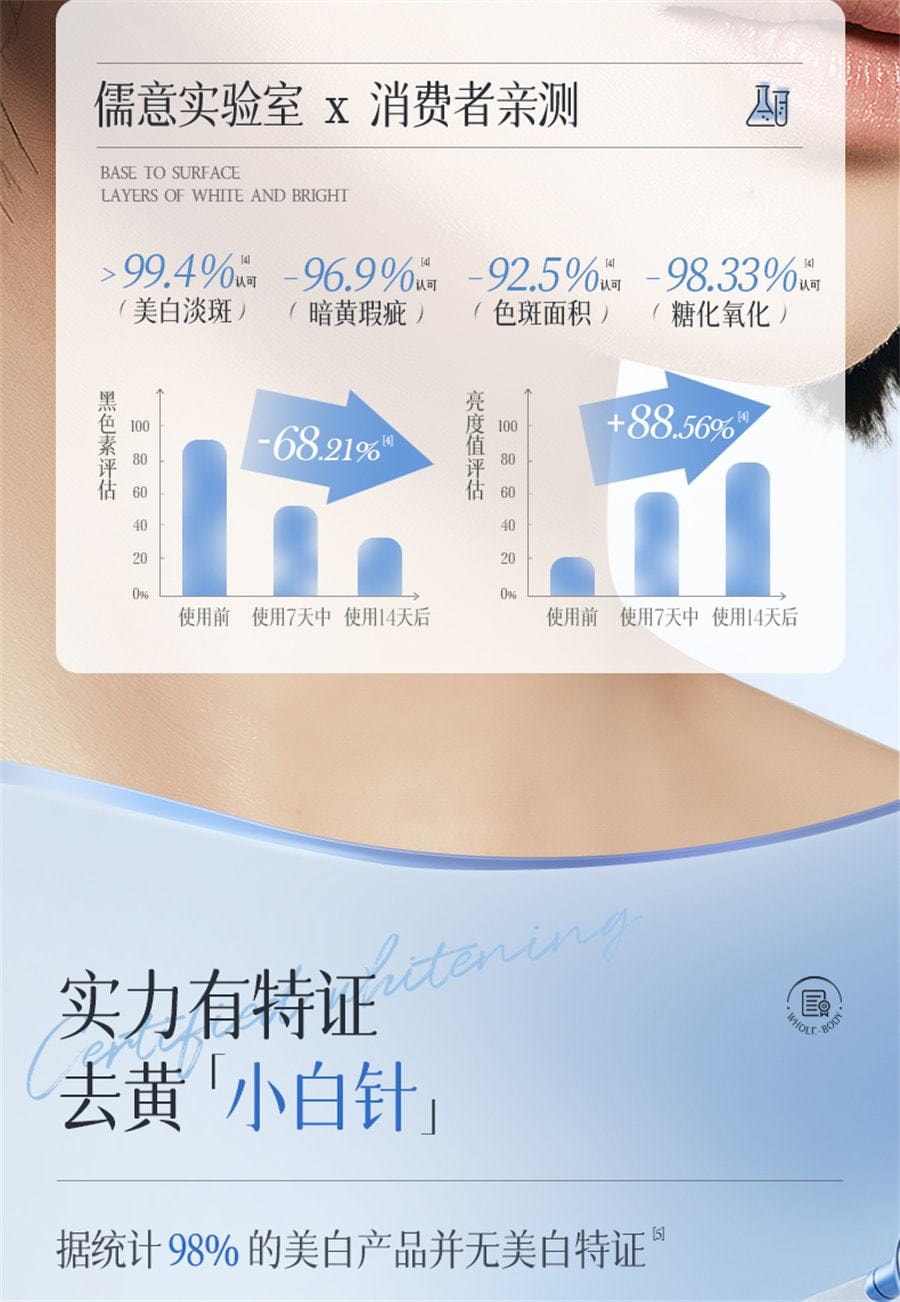 【中国直邮】儒意 377美白精华液次抛烟酰胺VC淡斑抗氧化提亮去黄改善暗沉肤色 30支/盒(小红书种草推荐)