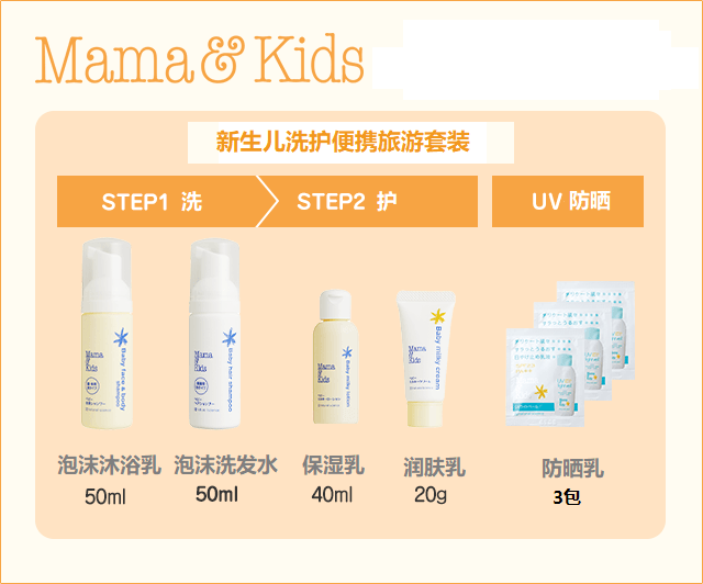 【日本直邮】日本MAMAKIDS 妈妈宝贝婴儿专用天然无添加洗发沐浴露便携装