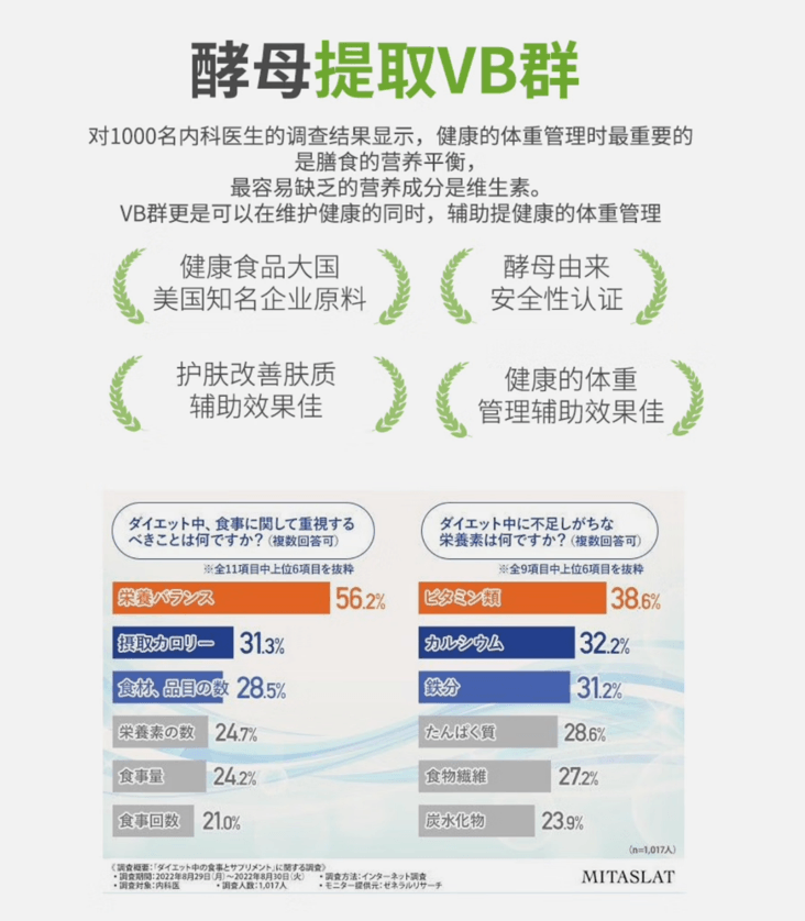【日本直邮】日本 MEIJI明治制药 纤姿 全植物原料辅助减脂减肥 150粒装 注重相乘效果高效体感