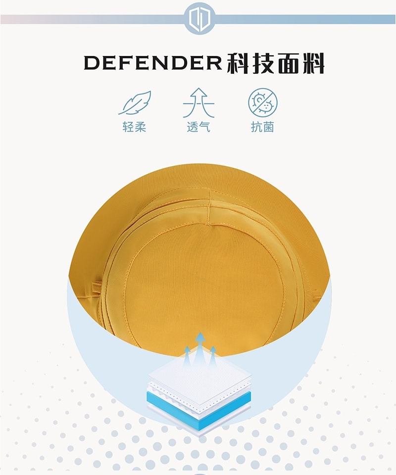 澳洲DEFENDER 超纖雙面折疊漁夫帽 黑黃色