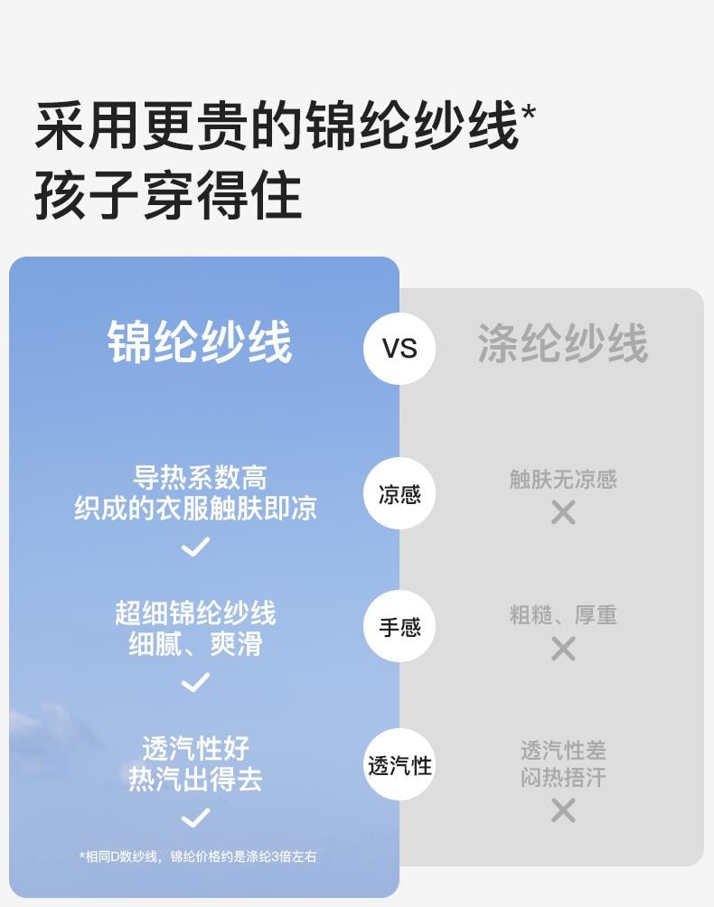 【中國直郵】ubras旗下likeuu夏季成人女款防曬衣 UPF50+ 入門透氣網眼梭織防曬外套 荳蔻紫色 XL