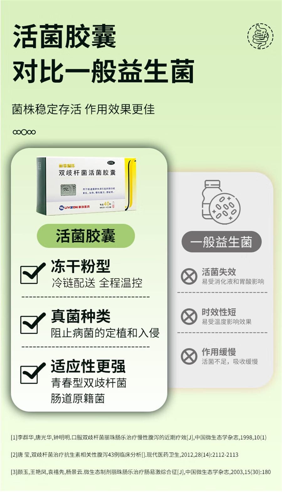 【中國直效郵件】 麗珠得樂 雙歧桿菌活菌膠囊 益生菌調理腸胃便秘40粒/盒