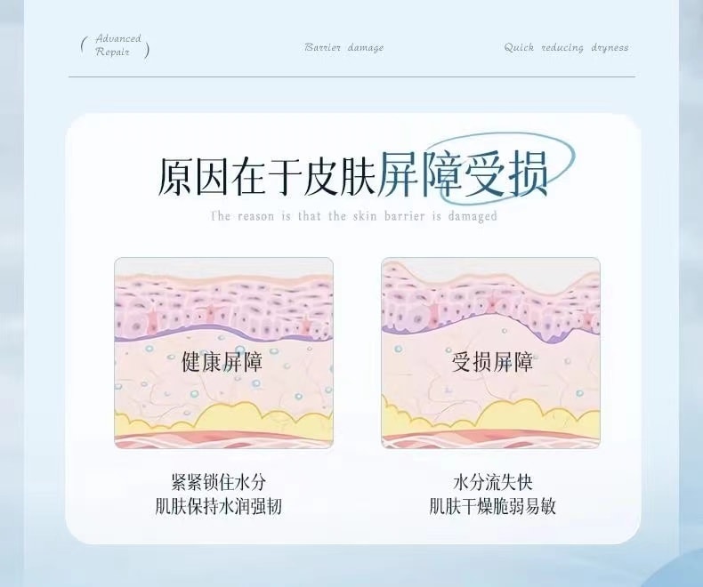 【中國直郵】 儒意 冰沙乳霜補水保濕滋潤舒緩曬後修護敏感肌 80g