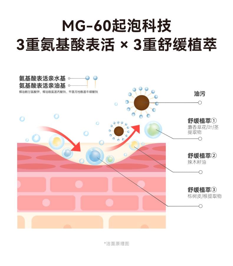 【中国直邮】 HBN 臻润安颜云感三重氨基酸洗面奶100ml 贵妇SPA级洁肤体验