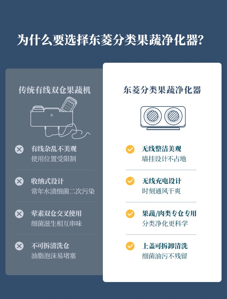【中国直邮】东菱  分类果蔬净化器食材清洗机便携无线   钛金灰