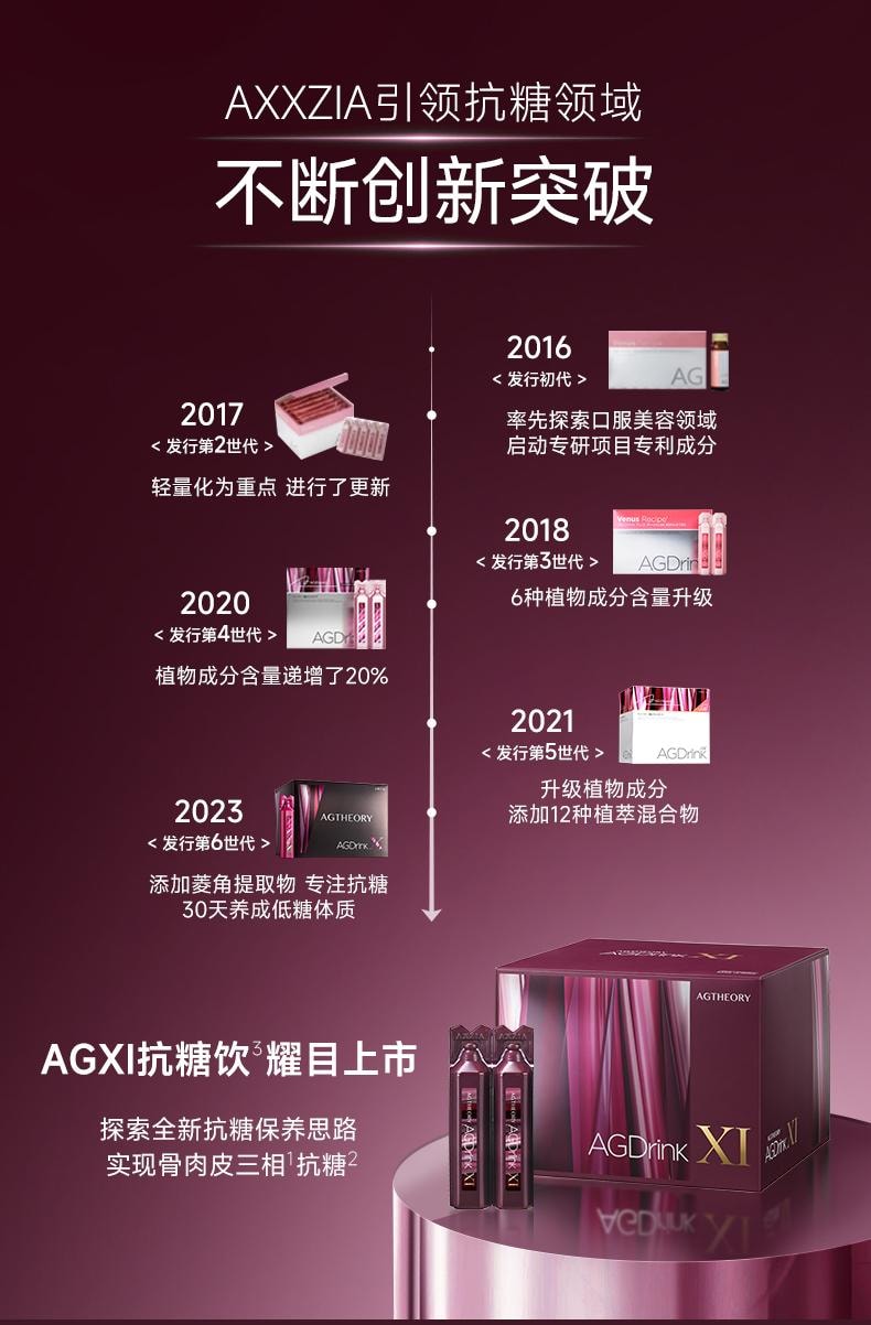 【日本直邮】日本 晓姿 AXXZIA 2025新升级 华妃娘娘蒋欣同款 AG Drink Ⅺ 抗糖口服液 黑加仑菠萝风味 25ml*30支