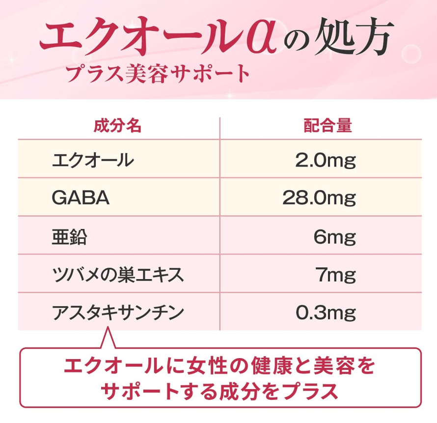 【日本直郵】小林製藥命之母大豆異黃酮加強版雌馬酚女性更年期調理最新款30日60粒