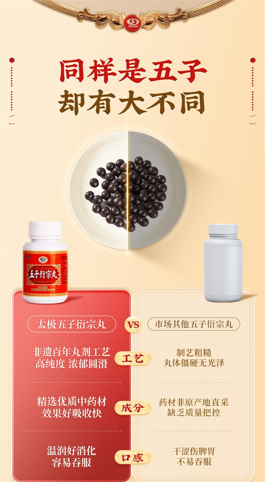 【中国直邮】 太极 五子衍宗丸 补肾益精肾阳虚阳痿不育硬度中药60g/盒