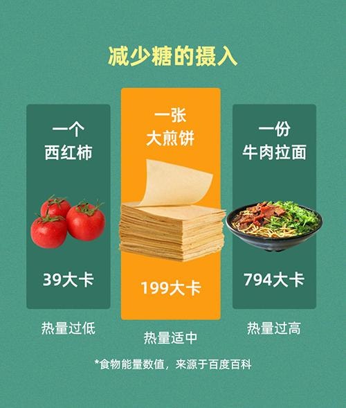 Five Grains Pancake 60g*2 packs Northeast Specialty Healthy Coarse Grain Food