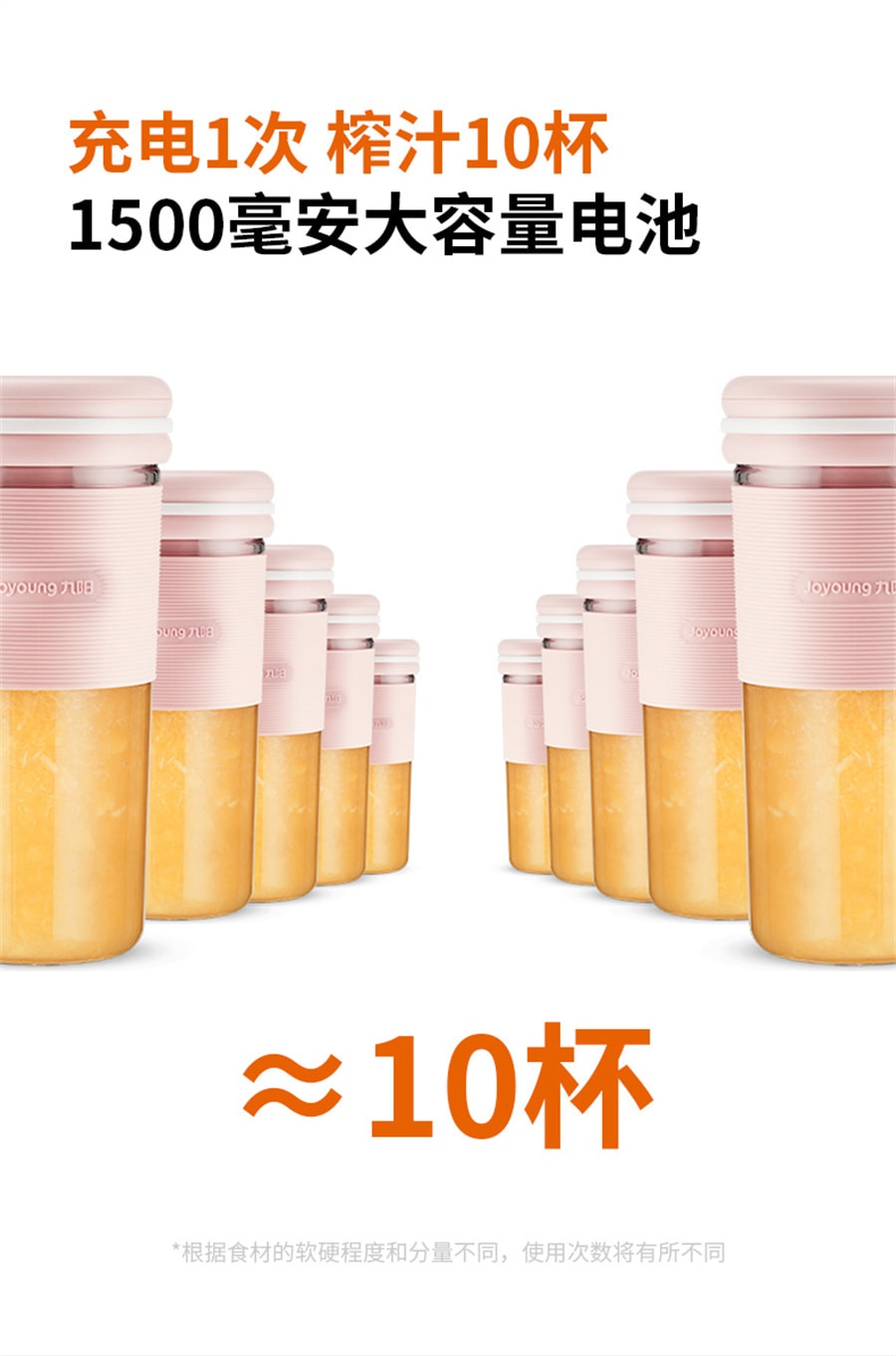 【中国直邮】九阳  榨汁机家用多功能小型便携式水果电动榨汁杯迷你搅拌炸果汁机  粉色