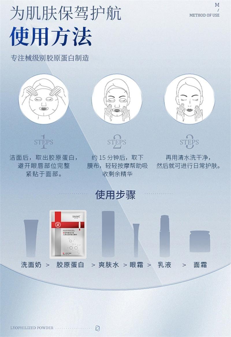 【中国直邮】 舒奈美 重组III型胶创面修护敷料 医用原蛋白敷料院线美容术后面膜 4片/盒