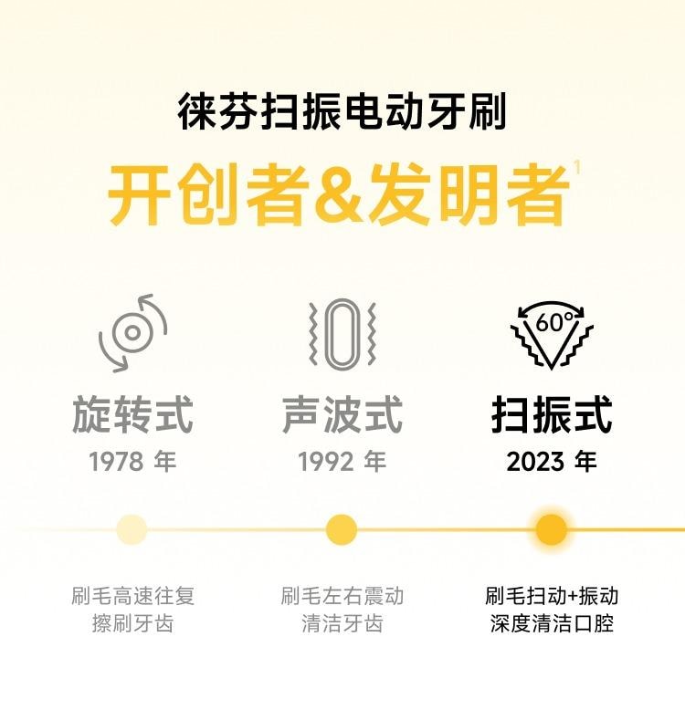 徕芬 Laifen Wave Special 扫振电动牙刷 成人护龈洁齿推荐 情侣礼物优选 【哑光黄】【含2刷头】