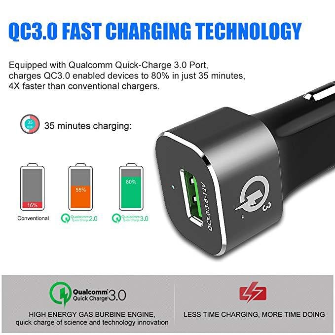 Quick Charge 3.0 Car Charger Adapter with Integrated Built-in USB-C Cable