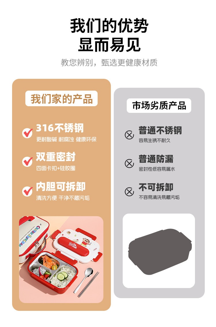 【中国直邮】蜡笔小新  316不锈钢分格便当盒学生上班族专用餐盒可微波加热饭盒  316三格饭盒-小新 绿色