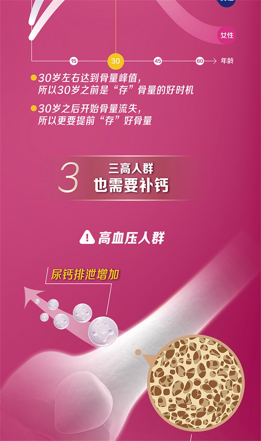 【中国直邮】钙尔奇  碳酸钙d3钙片成人孕妇钙片女性补钙中老年碳酸钙哺乳期  60片/罐
