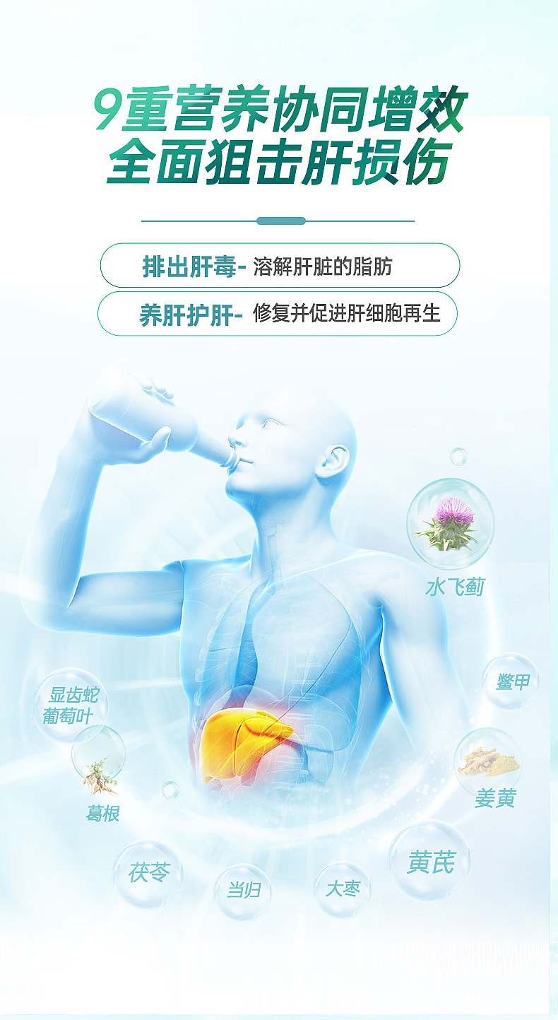 【中国直邮】仁和 当归葛根黄芪胶囊养肝护肝保健品 60粒