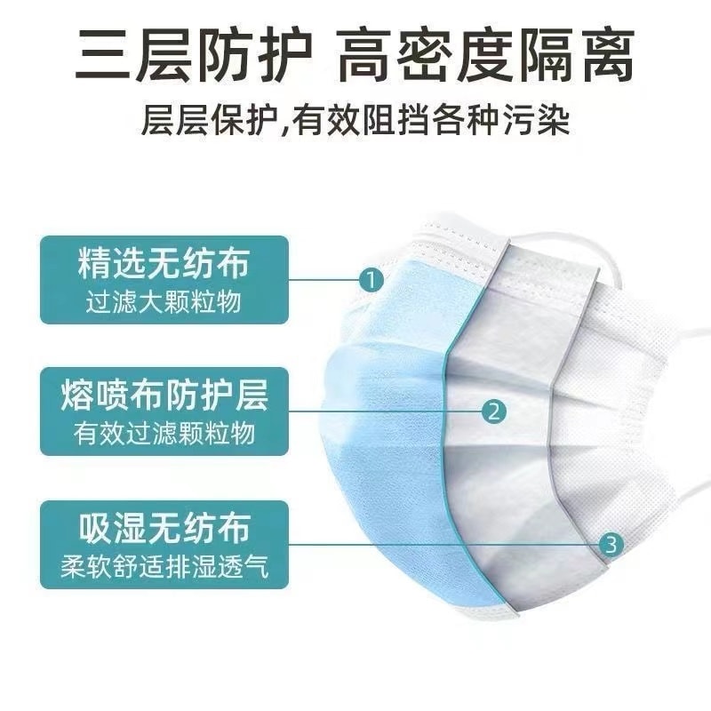 【中國直郵】 醫用外科獨立包裝一次性口罩 白色100隻