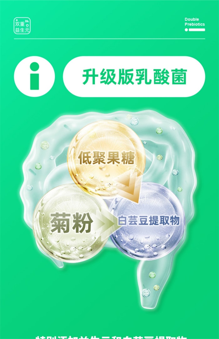 【中國直郵】輕元素 輕暢白芸豆青汁 小綠條果蔬膳食纖維益生元阻斷劑 70g/瓶