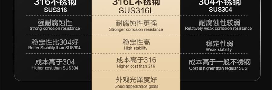 苏泊尔SUPOR IH不锈钢零涂层电饭煲 电饭锅炊饭器 SF40IH99QUS