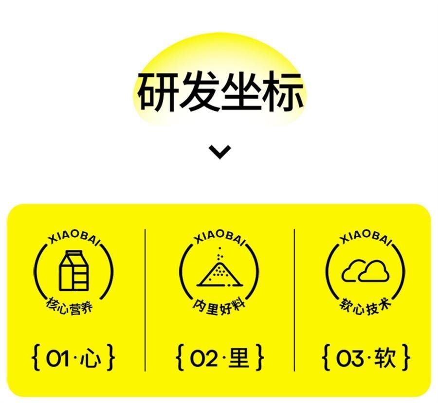 【中国直邮】 小白心里软 奶皮白面包   早餐夹心蛋糕充饥营养小吃 红豆味450g/箱