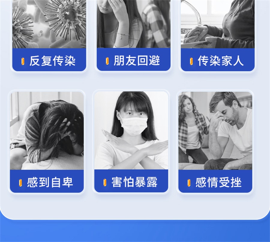 快医生 扁平疣去除膏一抹灵去尤瘊小肉粒神器去疣药膏去脖子上长丝状跖疣 20g/支