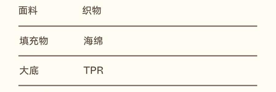 THE BEAST野獸派 家居熊貓嘭嘭毛絨拖鞋 可外穿室內鞋 黑白 260/100 40~41碼