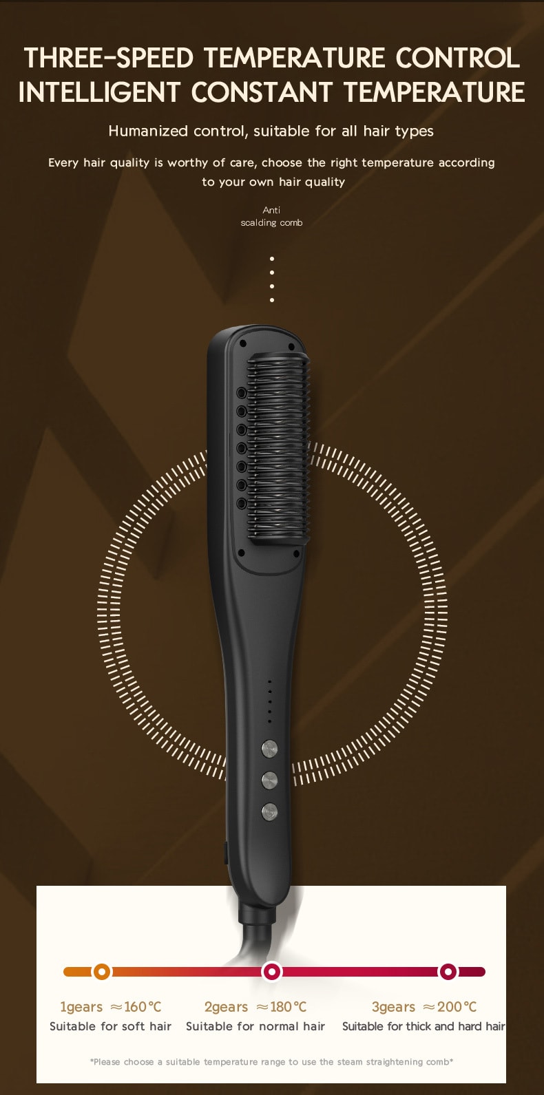 中國 K·SKIN金米 蒸汽直髮梳 水離子護髮 可拆卸儲水盒 美髮兩用 KD880 1台