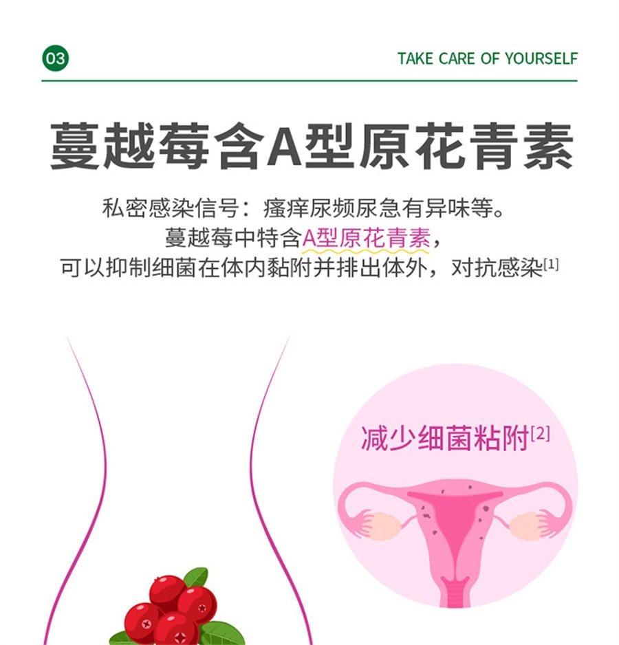 【中国直邮】Youthit优思益 高浓度蔓越莓胶囊65000女性泌尿健康 60粒 玻璃瓶