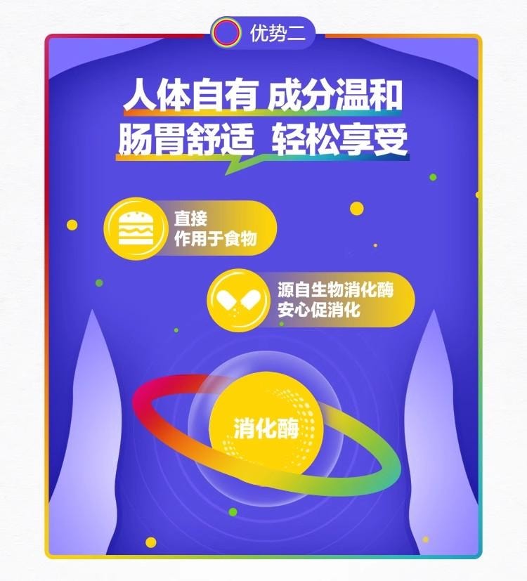 【中国直邮】  达喜 复方消化酶胶囊(II) 有效释放助消化 缓解胃胀腹胀 12粒/盒