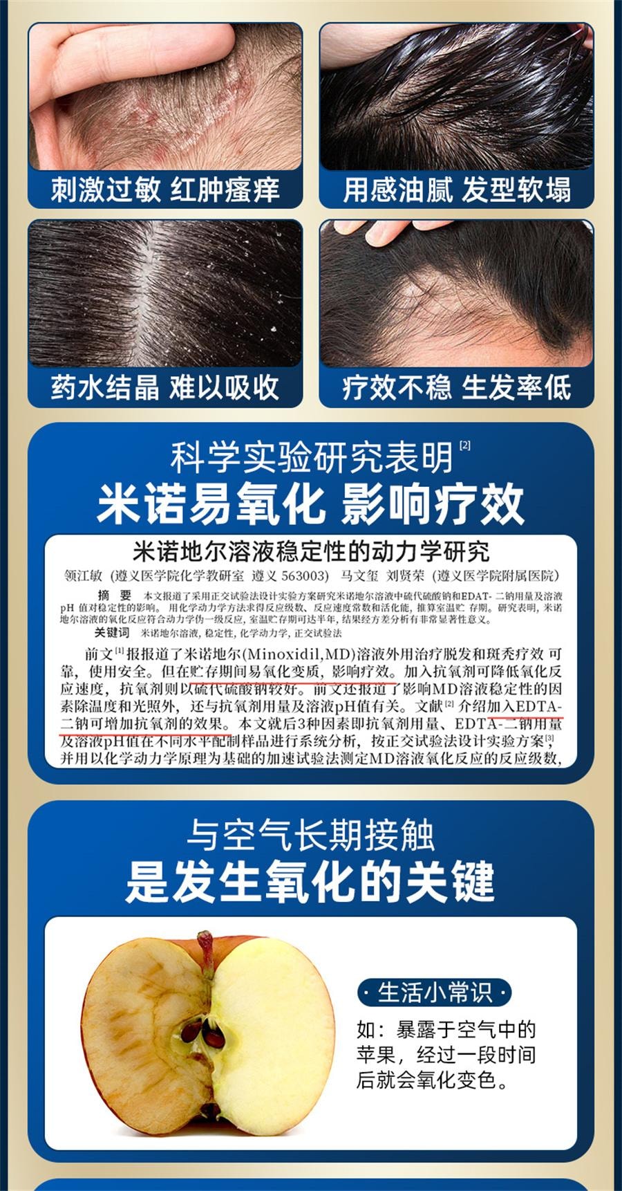 【中国直邮】 硬核医生 米诺地尔酊 脱发专用生发液喷雾剂米若地尓町女性男性30ml/瓶