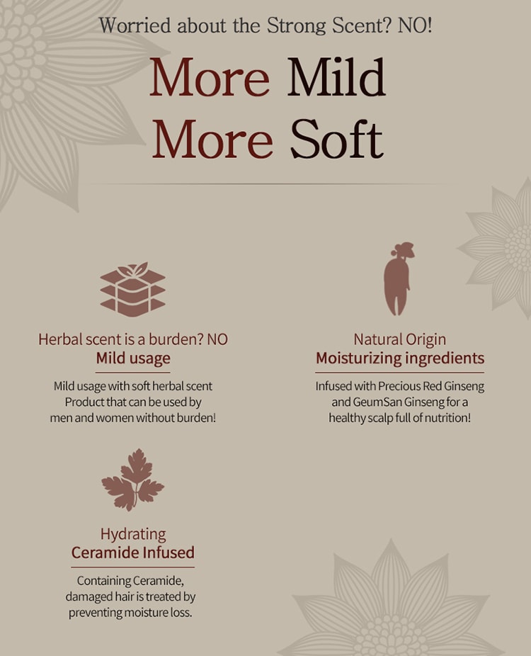 韓國 Daeng Gi Meo Ri Ki Gold 優質 護髮素 500ml