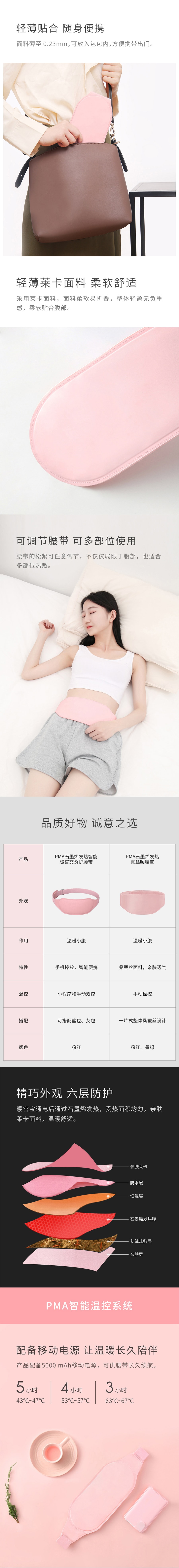 【中国直邮】小米有品PMA酷轻松石墨烯智能暖宫艾灸护腰带 粉色 S20(不含充电宝)