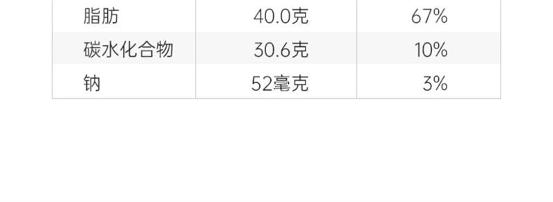 【中国直邮】 璞匠 五黑粉400g/罐 熟黑芝麻核桃黑米桑葚黑豆粉杂粮粉代餐早餐粉