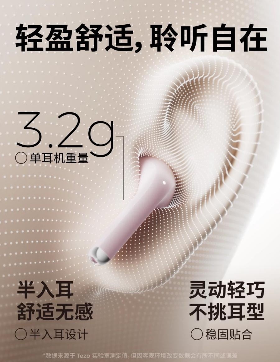 【中国直邮】 零豆 新AI翻译蓝牙耳机 会议录音 传译 无线 智能 苹果安卓 入耳降噪 - 白色 1个*