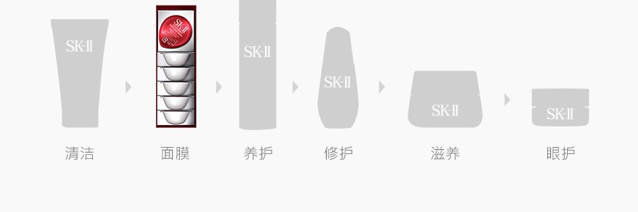 日本SK-II SK2 夜間修護賦活睡眠面膜 奇蹟細胞修復免洗晚安面膜 4g*6顆入【熬夜小布丁】