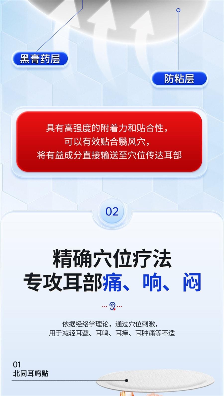 【中国直邮】 北京同仁堂 穴位压力刺激贴 耳部型 神经性耳鸣贴 耳康耳部嗡嗡响专用耳穴位蝉鸣药膏 12贴/盒