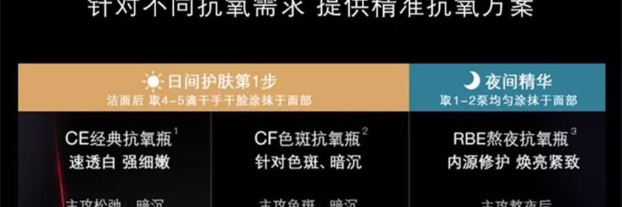 SKINCEUTICALS修麗可 RBE夜間精華 熬夜抗氧瓶 修護提亮 細緻緊緻 30ml