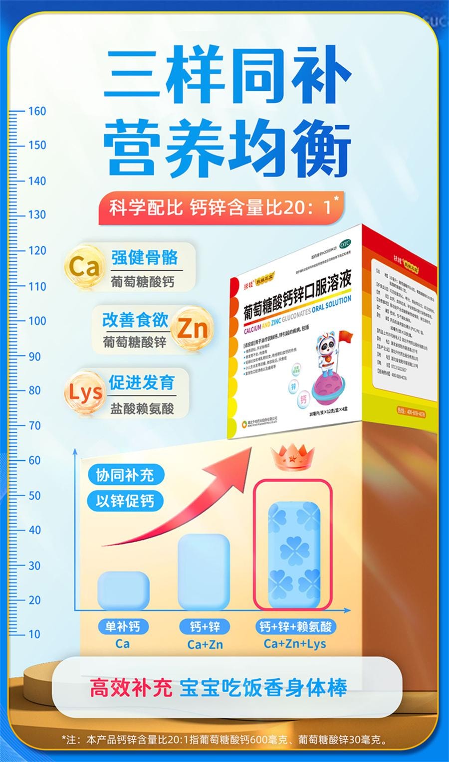 【中國直郵】扶娃 葡萄糖酸鈣鋅口服液 4盒 兒童成人鈣鐵鋅口服液補鈣補鋅補鐵賴氨酸 10ml*12支*4盒