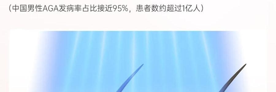 TOUCHBeauty 渲美红光健发梳 防脱生发梳护发梳 蓝光头皮按摩梳 #渲美橙【控油去屑 抚平毛躁】