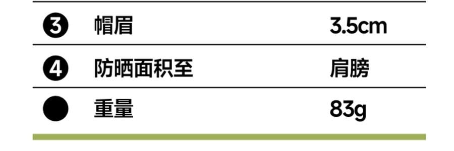 BENEUNDER蕉下 贝壳黑胶防晒帽 夏季遮阳帽 防晒帽防紫外线 落樱粉55-58cm