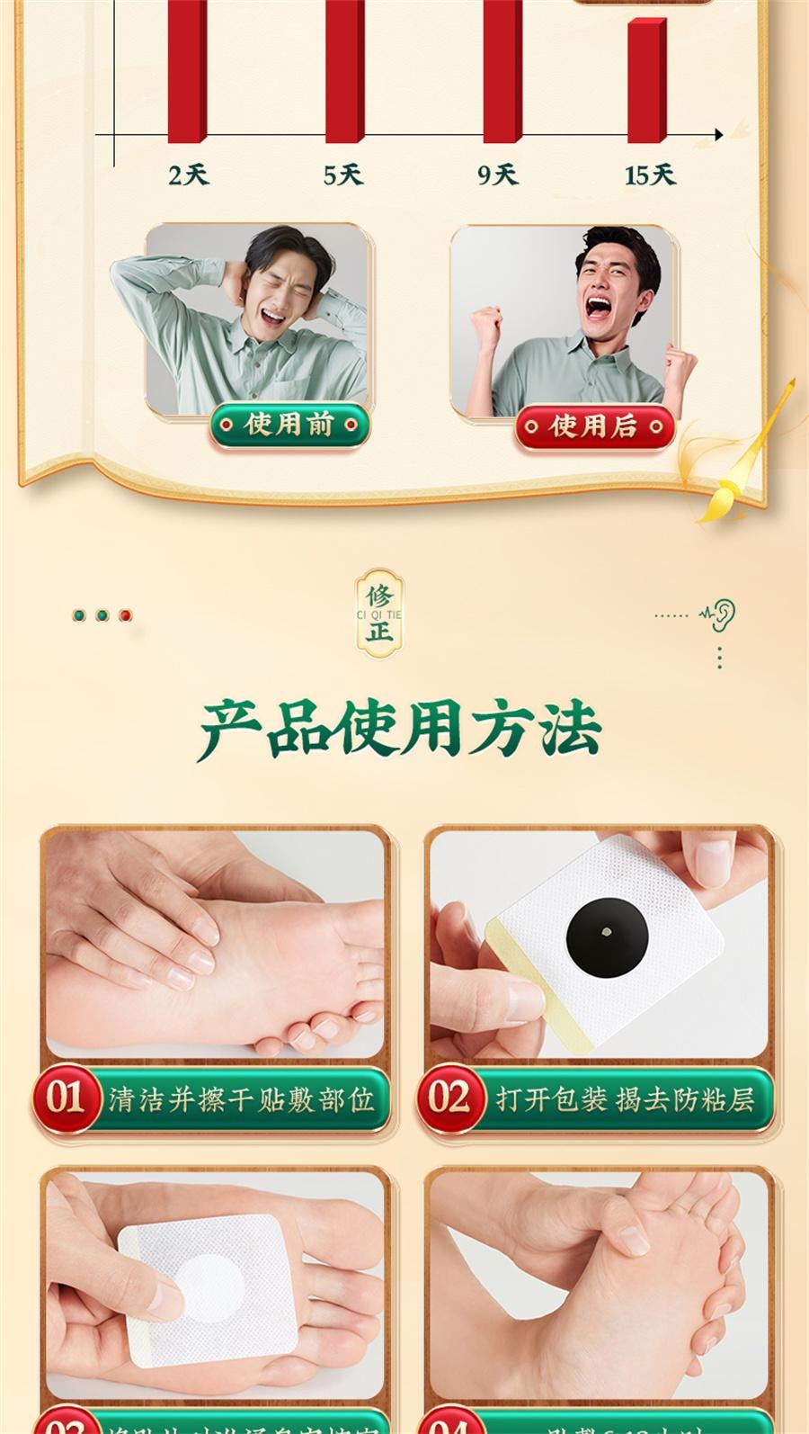 【中国直邮】 修正 穴位磁疗贴 耳鸣贴耳聋痛痒肿神经性耳鸣耳朵嗡嗡响王克星中耳炎专用贴膏12贴/盒